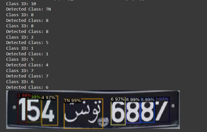 AI cars plate recognizer